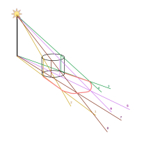 Stage Dessin, les bases : ombre, lumière, perspective