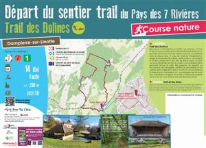 Trail des dolines