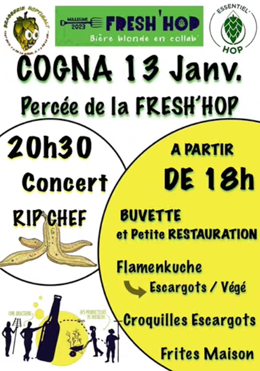Percée hoptimalt