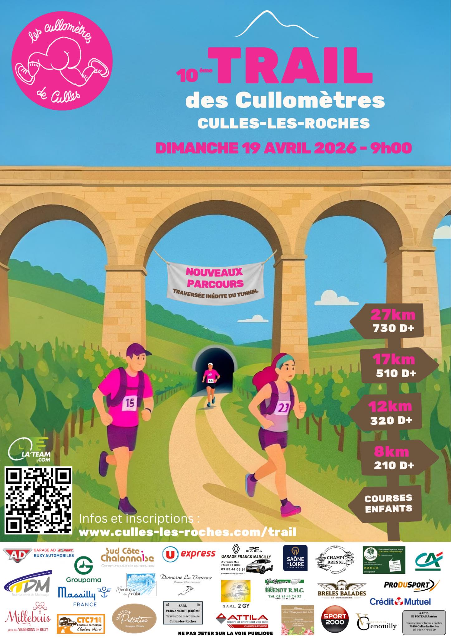 Les Cullomètres