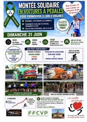 MONTÉE SOLIDAIRE EN VOITURES À PÉDALES à Plancher-Bas